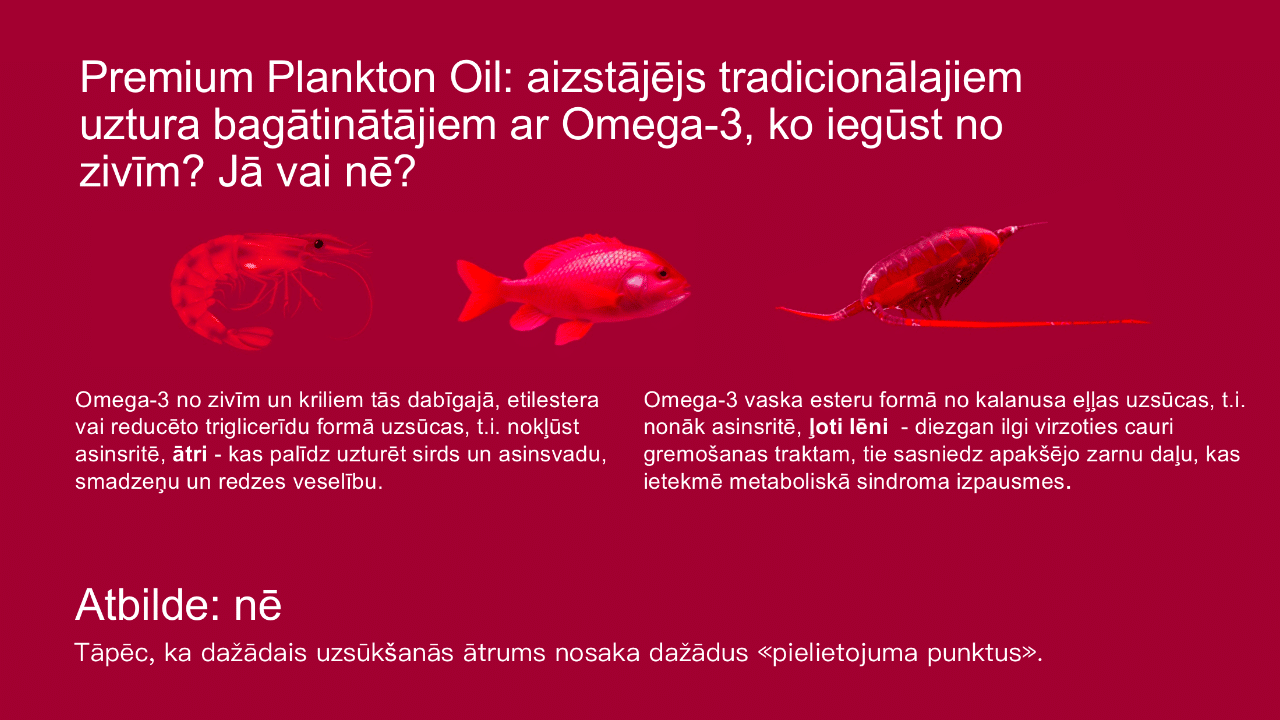 Premium Plankton Oil: aizstājējs tradicionālajiem uztura bagātinātājiem ar Omega-3, ko iegūst no zivīm? Jā vai nē?
